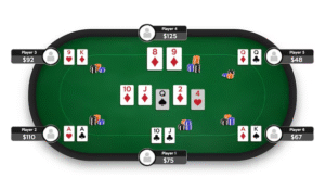 Choisir la Meilleure Salle de Poker Mon Guide d'Expert pour Débutants